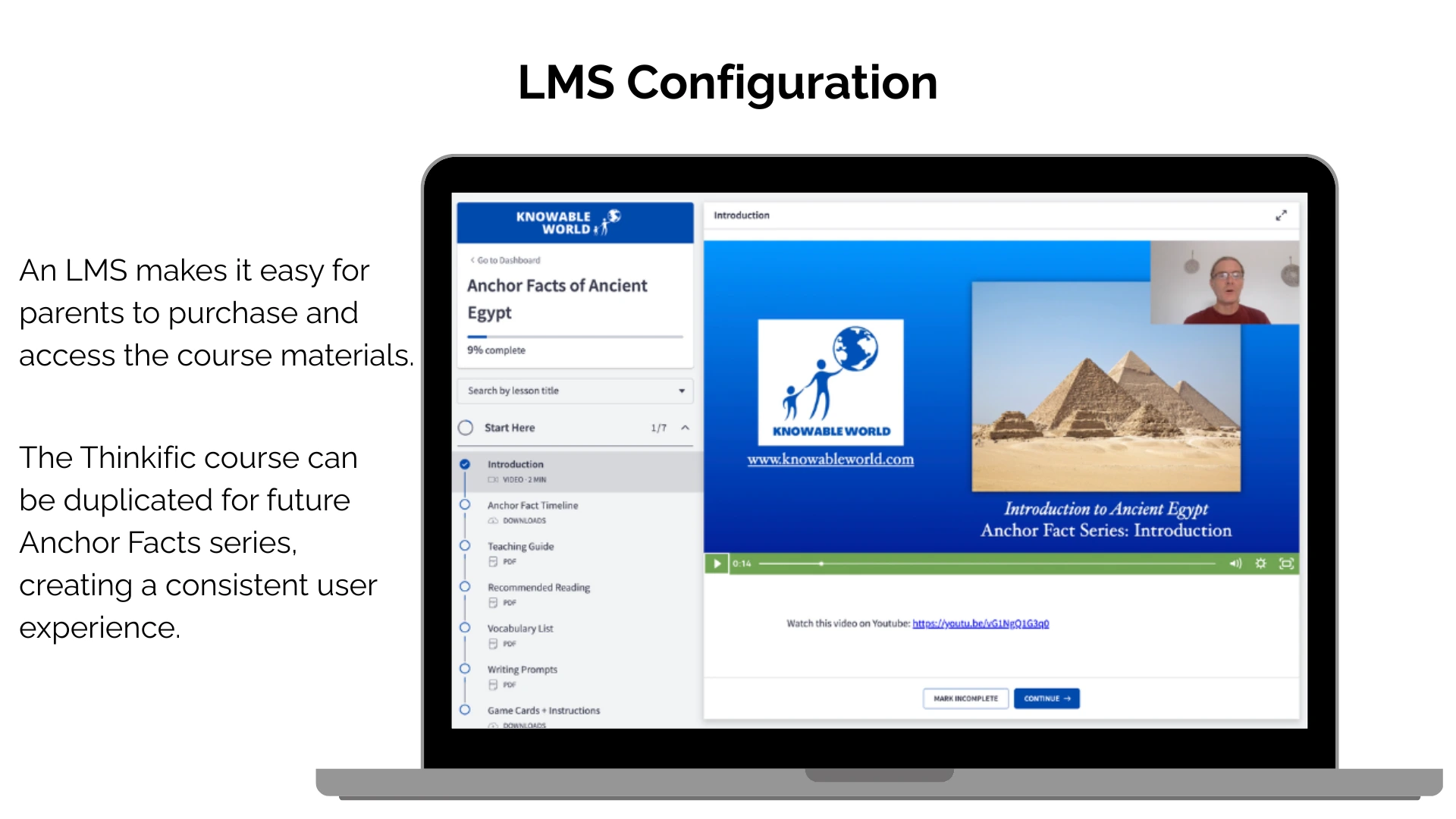 LMS course overview
