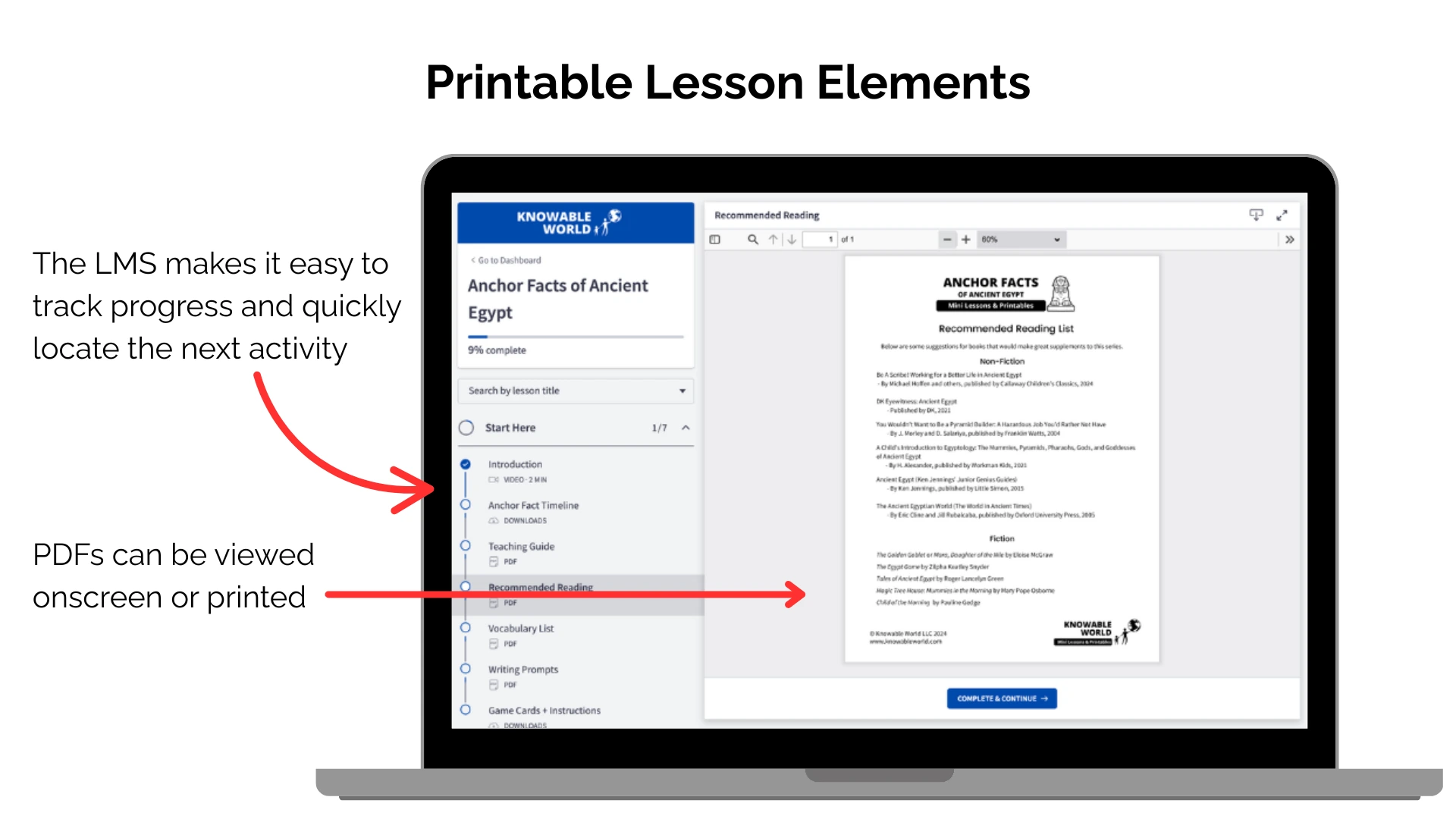 LMS resource management