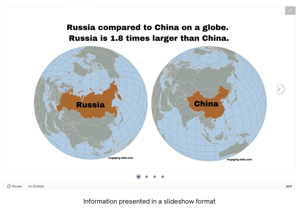 Slideshow comparing map projections